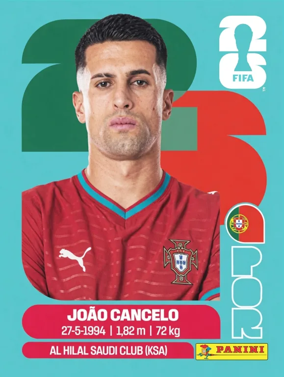 Postal POR15 Joao Cancelo