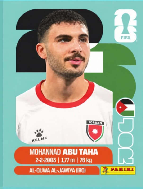 Postal JOR12 Mohammad Abu Taha
