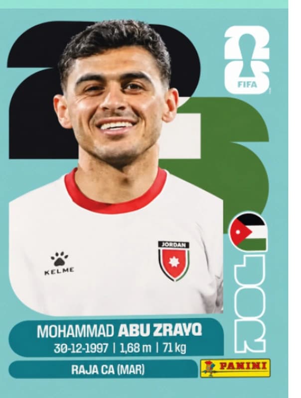 Postal JOR19 Mohammad Abu Zrayq